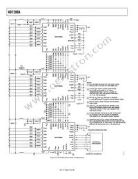 AD7280ABSTZ-RL Datasheet Page 18