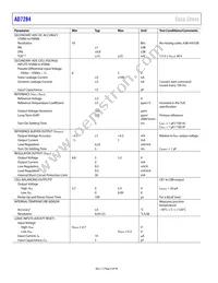 AD7284WBSWZ-RL Datasheet Page 4