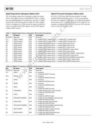 AD7292BCPZ-RL Datasheet Page 22
