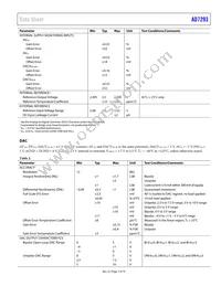 AD7293BCPZ Datasheet Page 7