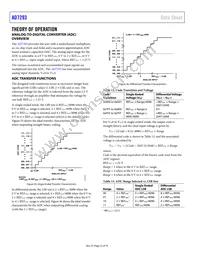 AD7293BCPZ Datasheet Page 22