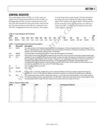 AD7298-1BCPZ-RL Datasheet Page 15