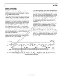 AD7298BCPZ Datasheet Page 21