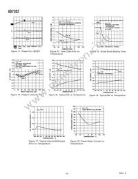 AD7302BR-REEL7 Datasheet Page 8