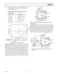 AD7302BR-REEL7 Datasheet Page 11