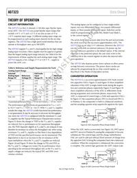 AD7323BRUZ-REEL Datasheet Page 16