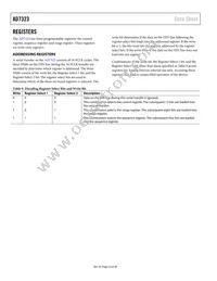 AD7323BRUZ-REEL Datasheet Page 22