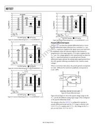 AD7327BRUZ-REEL Datasheet Page 20