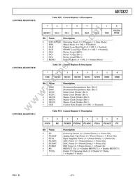 AD73322LARUZ Datasheet Page 21