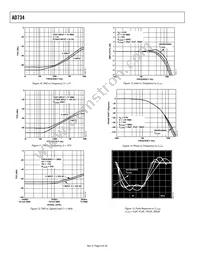 AD734AN Datasheet Page 8