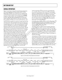 AD7367BRUZ-500RL7 Datasheet Page 22