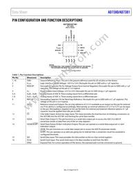 AD7381BCPZ Datasheet Page 9