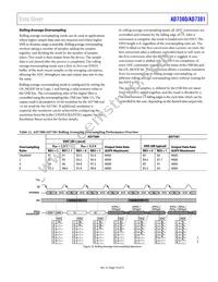 AD7381BCPZ Datasheet Page 19