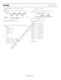 AD7400AYNSZ Datasheet Page 16