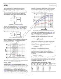 AD7402-8BRIZ-RL Datasheet Page 16