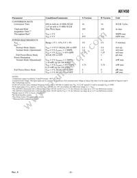 AD7450ARZ-REEL Datasheet Page 3