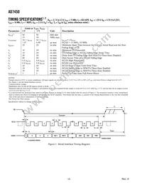 AD7450ARZ-REEL Datasheet Page 4
