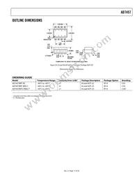 AD7457BRTZ-REEL7 Datasheet Page 17