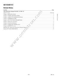 AD7472ARU-REEL7 Datasheet Page 20