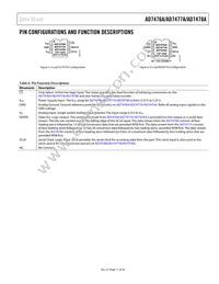 AD7476ABRM-REEL7 Datasheet Page 11