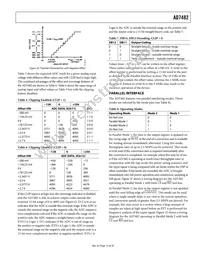 AD7482ASTZ Datasheet Page 15