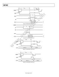 AD7482ASTZ Datasheet Page 18