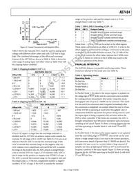 AD7484BSTZ Datasheet Page 15