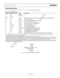 AD7490SRU-EP-RL7 Datasheet Page 5