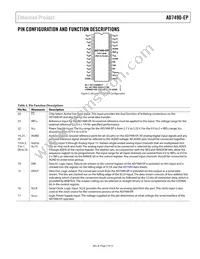 AD7490SRU-EP-RL7 Datasheet Page 7