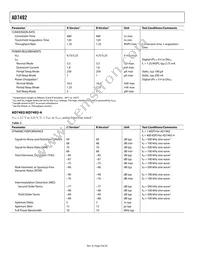 AD7492ARZ-REEL7 Datasheet Page 4