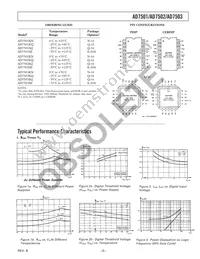 AD7503KNZ Datasheet Page 3
