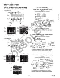 AD7503KNZ Datasheet Page 4
