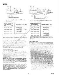 AD7543KR-REEL Datasheet Page 6