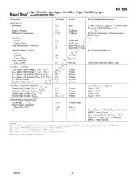 AD7564BRS-REEL Datasheet Page 3