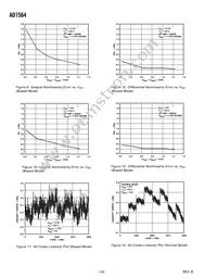 AD7564BRS-REEL Datasheet Page 10