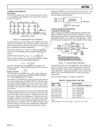 AD7564BRS-REEL Datasheet Page 11