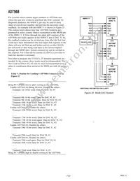 AD7568BP-REEL Datasheet Page 13