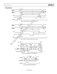 AD7605-4BSTZ-RL Datasheet Page 7