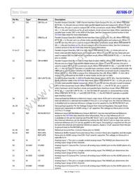 AD7606TSTZ-EP-RL Datasheet Page 11