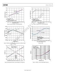 AD7609BSTZ-RL Datasheet Page 18