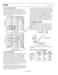 AD7609BSTZ-RL Datasheet Page 22