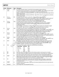 AD7612BCPZ-RL Datasheet Page 10