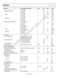 AD7616-PBSTZ-RL Datasheet Page 4