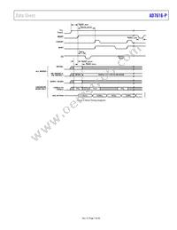 AD7616-PBSTZ-RL Datasheet Page 7