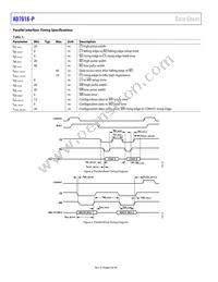 AD7616-PBSTZ-RL Datasheet Page 8