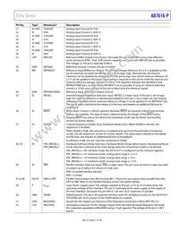 AD7616-PBSTZ-RL Datasheet Page 11
