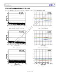 AD7616-PBSTZ-RL Datasheet Page 13