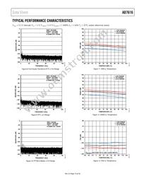 AD7616BSTZ-RL Datasheet Page 15