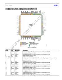 AD7617BSTZ-RL Datasheet Page 11