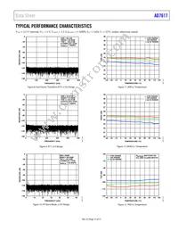 AD7617BSTZ-RL Datasheet Page 15